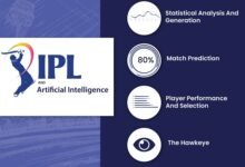 Live Match Prediction AI Cricket