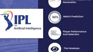 Live Match Prediction AI Cricket