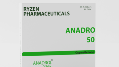 Ryzen Pharmaceuticals