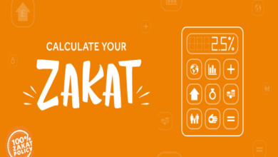 Business Zakat Calculator