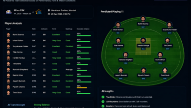 playing 11 prediction ai