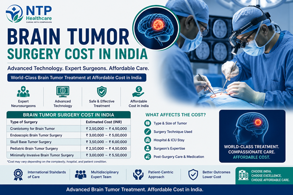 Brain Tumor Surgery Cost in India