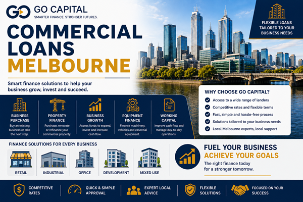 Commercial Loans Melbourne