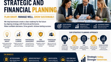Strategic and Financial Planning